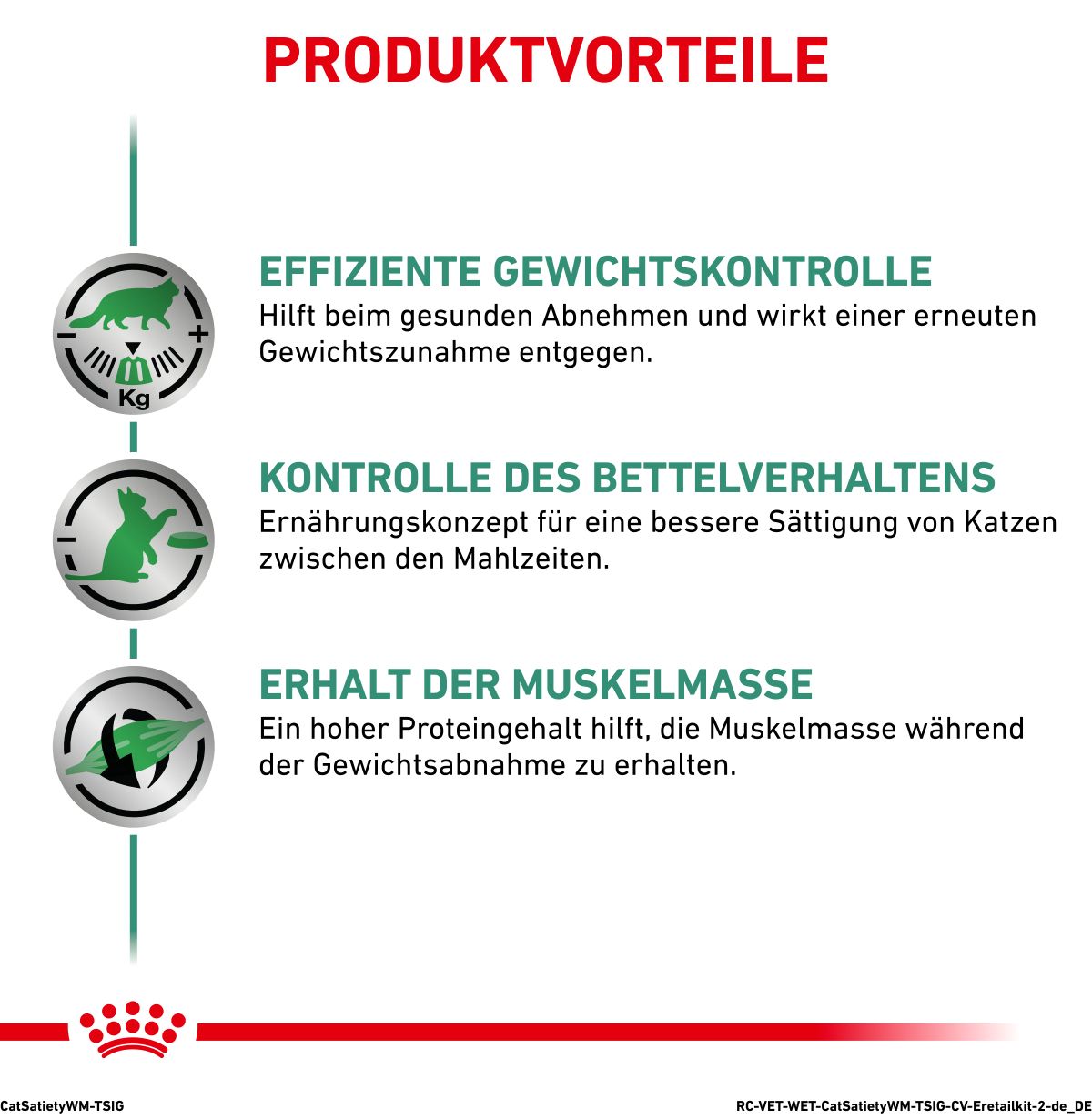  Royal Canin Satiety Weight Management Frischebeutel Für Katzen 12 X 85 G Frischebeutel Für Katzen