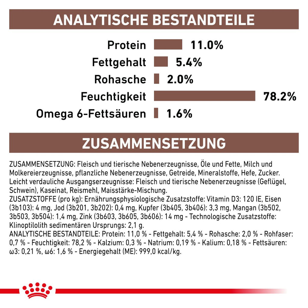 Royal Canin Gastrointestinal Kitten Dosen 12 X 195 G Dosen Feuchtfutter