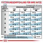  Royal Canin Skin & Coat Trockenfutter Für Katzen 1,5 Kg Trockenfutter Für Katzen