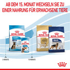  Royal Canin Maxi Puppy Für Welpen Großer Rassen 4 Kg Trockenfutter Für Hunde