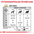  Royal Canin Urinary S/O Ageing 7+ Mousse Für Hunde 12 X 85 G Frischebeutel Für Hunde