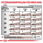  Royal Canin Gastrointestinal Low Fat Hundefutter In Dosen 12 X 200 G Low Fat Mousse Dosenfutter