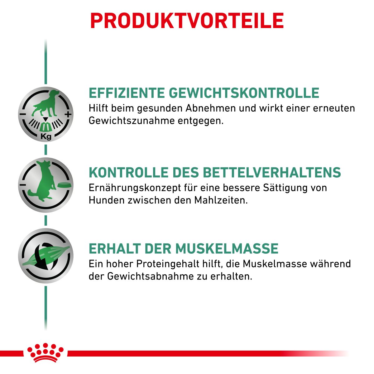  Royal Canin Satiety Weight Management Dosenfutter Für Hunde 12 X 195 G Mousse In Dosen