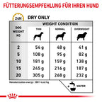  Royal Canin Urinary S/O Trockenfutter Für Hunde 2 Kg Trockenfutter Für Hunde