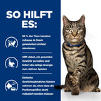 Hills Hill's PRESCRIPTION DIET Metabolic Frischebeutel Meeresfisch Katzenfutter 12 X 85 G Frischebeutel Meeresfisch