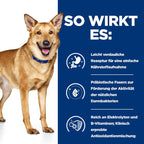  Hills I/d Ragout In Dosen Für Hunde 12 X 354 G Dosenfutter Für Hunde