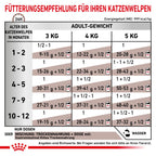  Royal Canin Gastrointestinal Kitten Dosen 12 X 195 G Dosen Feuchtfutter