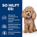  Hills Prescription Diet Canine Gastrointestinal Biome Mini Trockenfutter Für Hunde 1 Kg Trockenfutter Für Hunde
