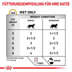  Royal Canin Urinary S/O Moderate Calorie Katze Frischebeutel 12 X 85 G Frischebeutel Für Katzen