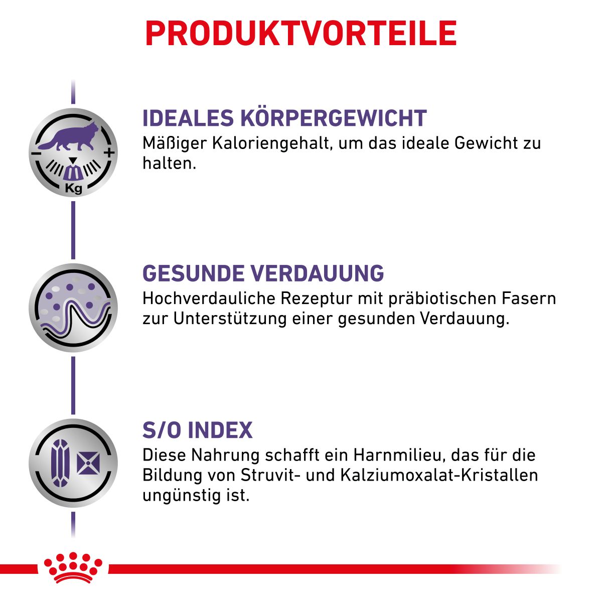  Royal Canin Cat Neutered Balance Frischebeutel 12 X 85 G Frischebeutel Für Katzen