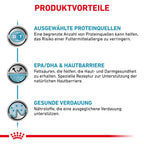  Royal Canin Sensitivity Control Trockenfutter Für Hunde 1,5 Kg Trockenfutter Für Hunde