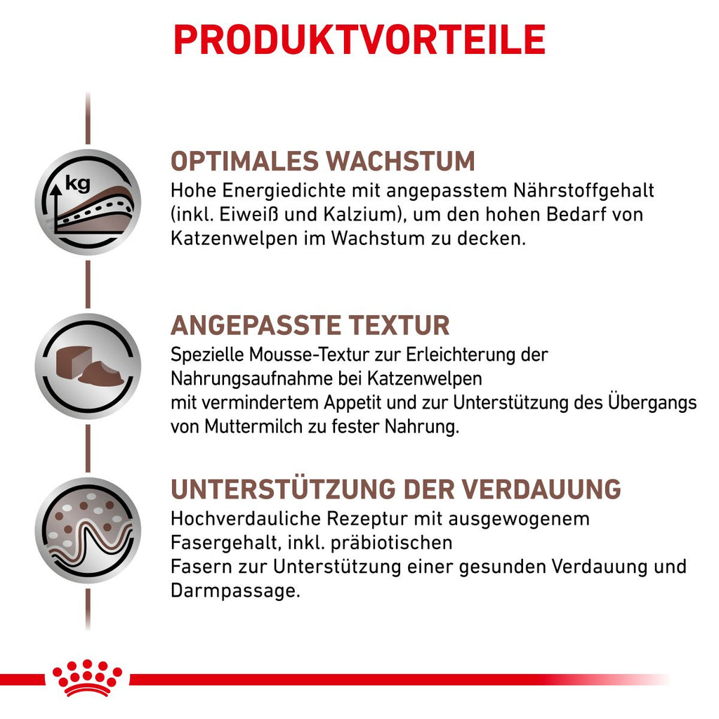  Royal Canin Gastrointestinal Kitten Dosen 12 X 195 G Dosen Feuchtfutter