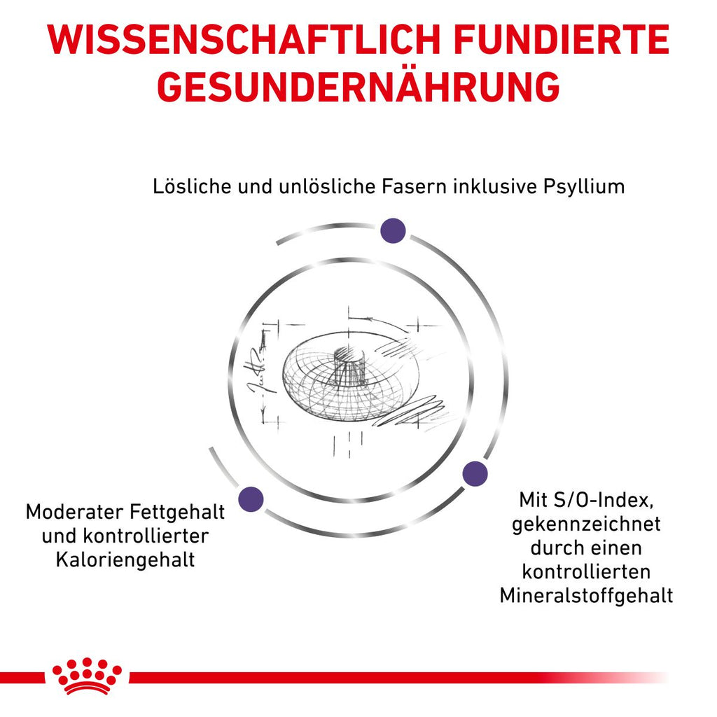  Royal Canin Neutered Adult Small Dogs Hundefutter 1,5 Kg Hundefutter