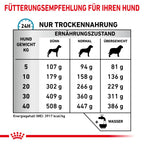  Royal Canin Anallergenic Trockenfutter Für Hunde 1,5 Kg Trockenfutter Für Hunde