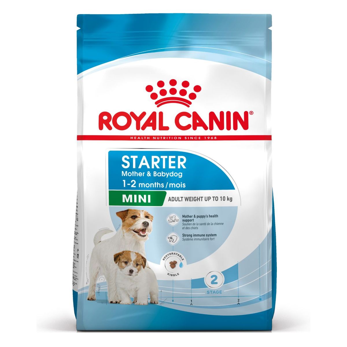  Royal Canin Mini Starter Trockenfutter 4 Kg Trockenfutter