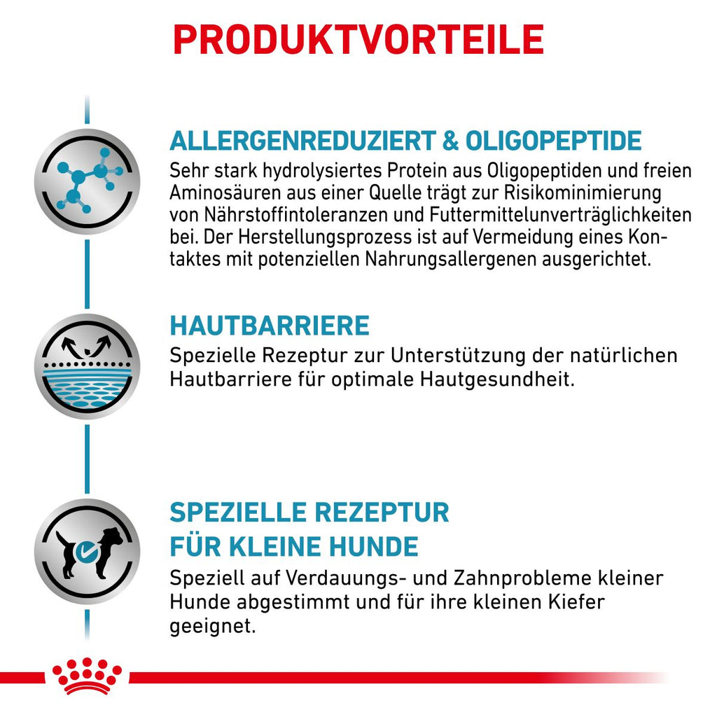  Royal Canin Anallergenic Small Dogs Trockenfutter Für Hunde 1,5 Kg Trockenfutter Für Hunde