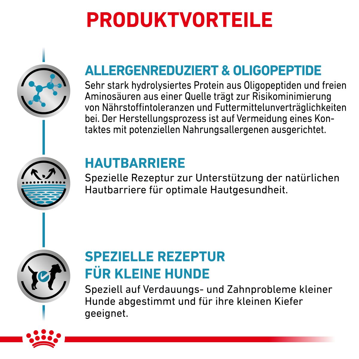  Royal Canin Anallergenic Small Dogs Trockenfutter Für Hunde 1,5 Kg Trockenfutter Für Hunde