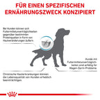  Royal Canin Sensitivity Control Trockenfutter Für Hunde 1,5 Kg Trockenfutter Für Hunde