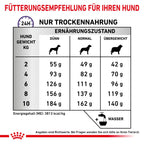  Royal Canin Dental Small Dogs Trockenfutter Für Hunde 1,5 Kg Trockenfutter Für Hunde
