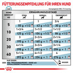  Royal Canin Hypoallergenic Mousse Hund Dosen 12 X 200 G Dosenfutter Für Hunde
