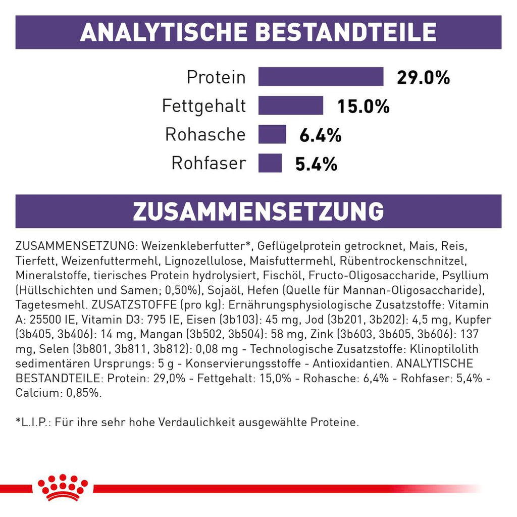  Royal Canin Dental Trockenfutter Für Katzen 1,5 Kg Trockenfutter Für Katzen