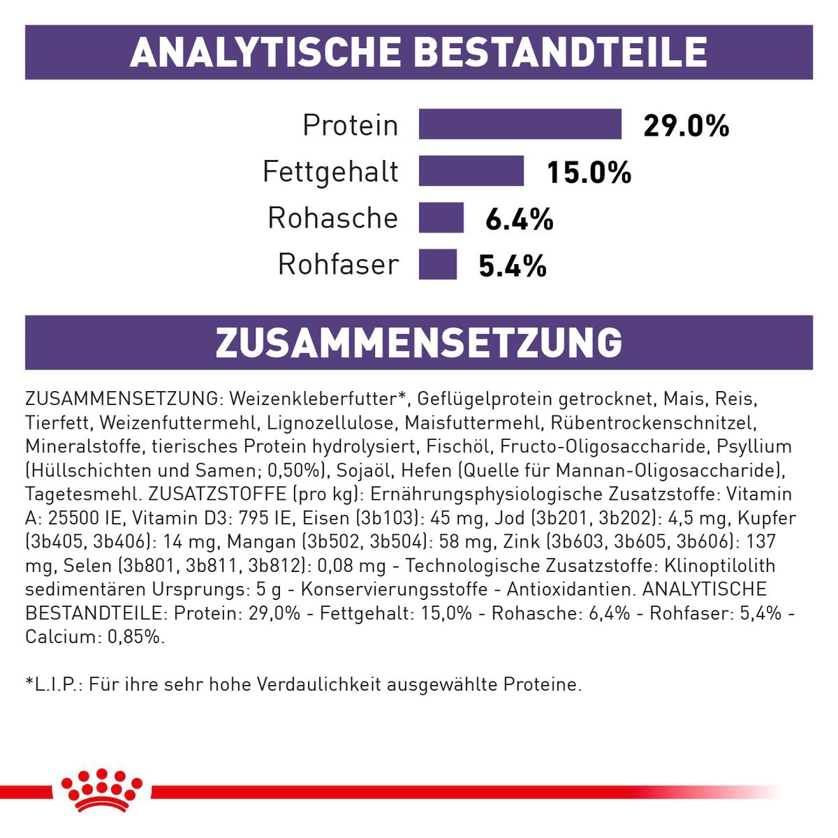  Royal Canin Dental Trockenfutter Für Katzen 1,5 Kg Trockenfutter Für Katzen