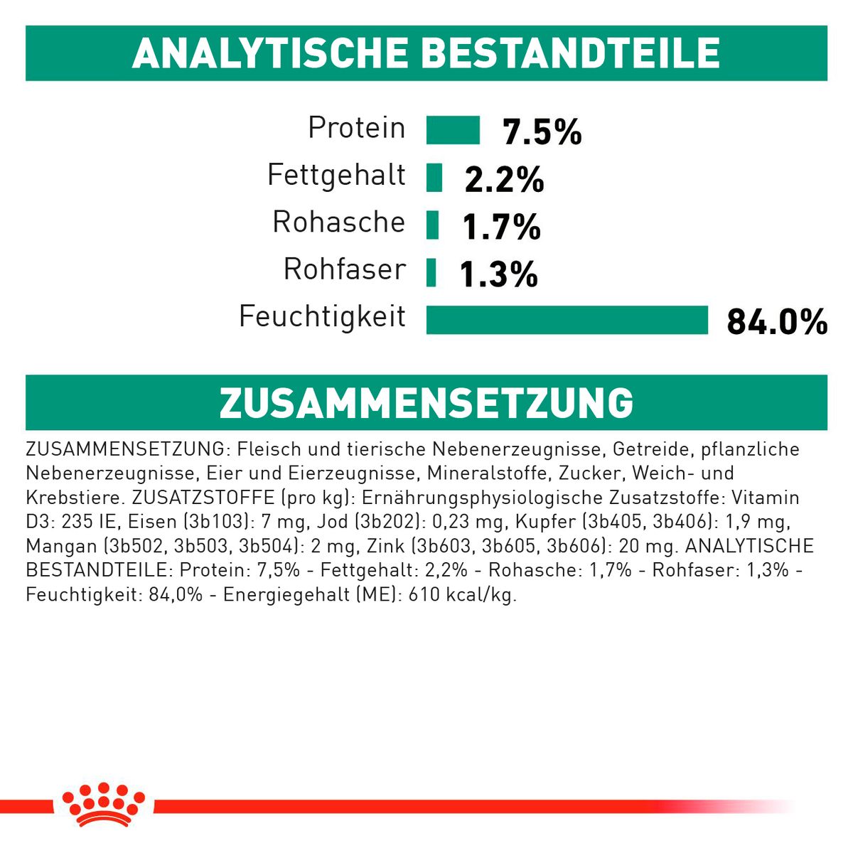  Royal Canin Satiety Weight Management Frischebeutel Für Katzen 12 X 85 G Frischebeutel Für Katzen