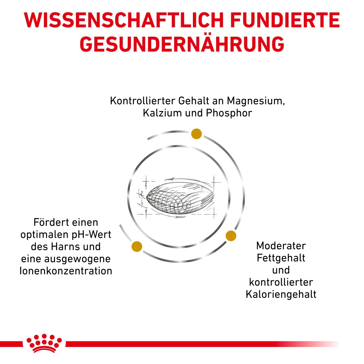  Royal Canin Urinary S/O Moderate Calorie Für Hunde 1,5 Kg Trockenfutter Für Hunde