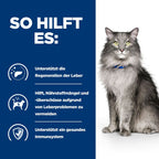  Hills L/D Trockenfutter Für Katzen 1,5 Kg Trockenfutter Für Katzen