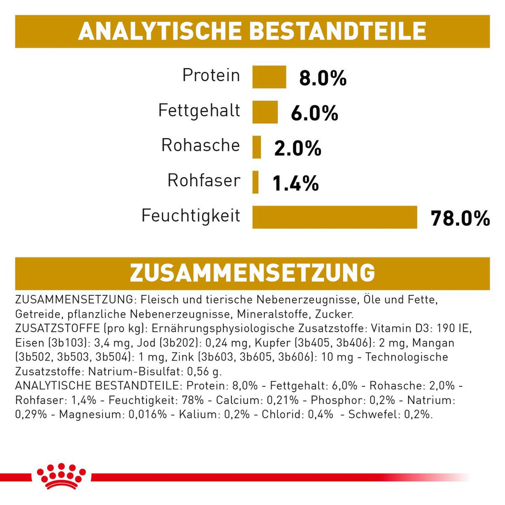 Royal Canin Urinary S/O Mousse Dosenfutter Für Hunde 12 X 200 G Mousse In Dosen