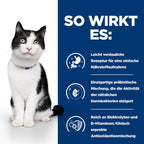  Hills I/d Mit ActivBiome+ Lachs Frischebeutel Für Katzen 12 X 85 G ActivBiome+ Lachs Frischebeutel