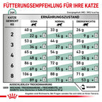  Royal Canin Diabetic Trockenfutter Für Katzen 1,5 Kg Trockenfutter Für Katzen