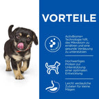  Hills Science Plan Canine Perfect Digestion Puppy Medium Trockenfutter 14 Kg Huhn & Reis Trockenfutter Für Hunde